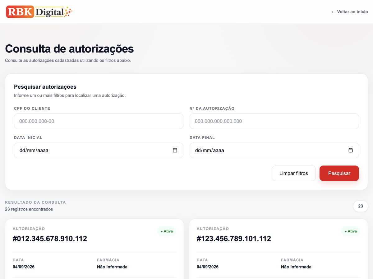 Consulta real da RBK Digital no computador, com filtros por CPF, número e período e autorizações demonstrativas no status Ativa.