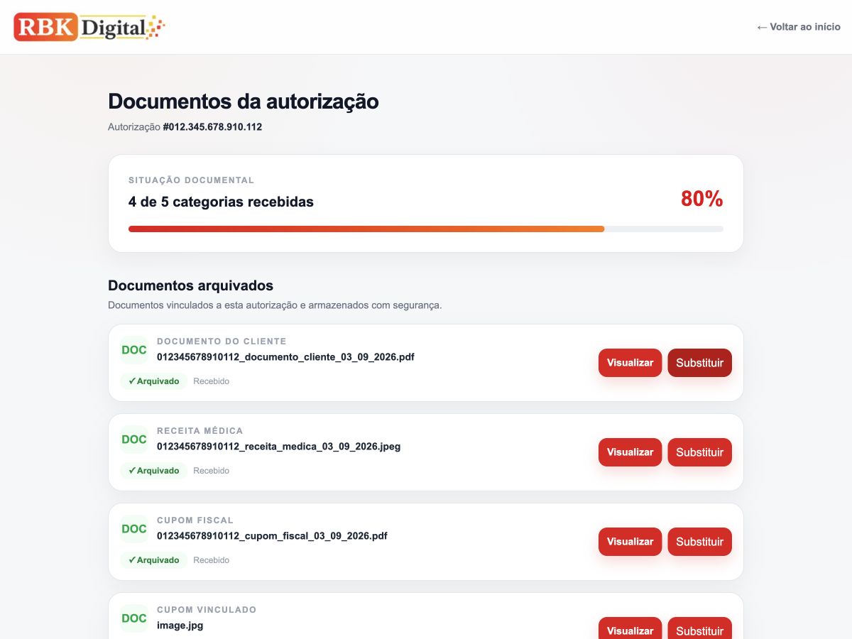 Tela real de uma autorização demonstrativa com categorias recebidas, situação documental e botões Visualizar e Substituir.